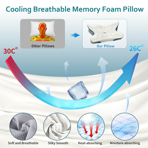ROPu neck pillow with two heights offers customizable back or side sleep support.
