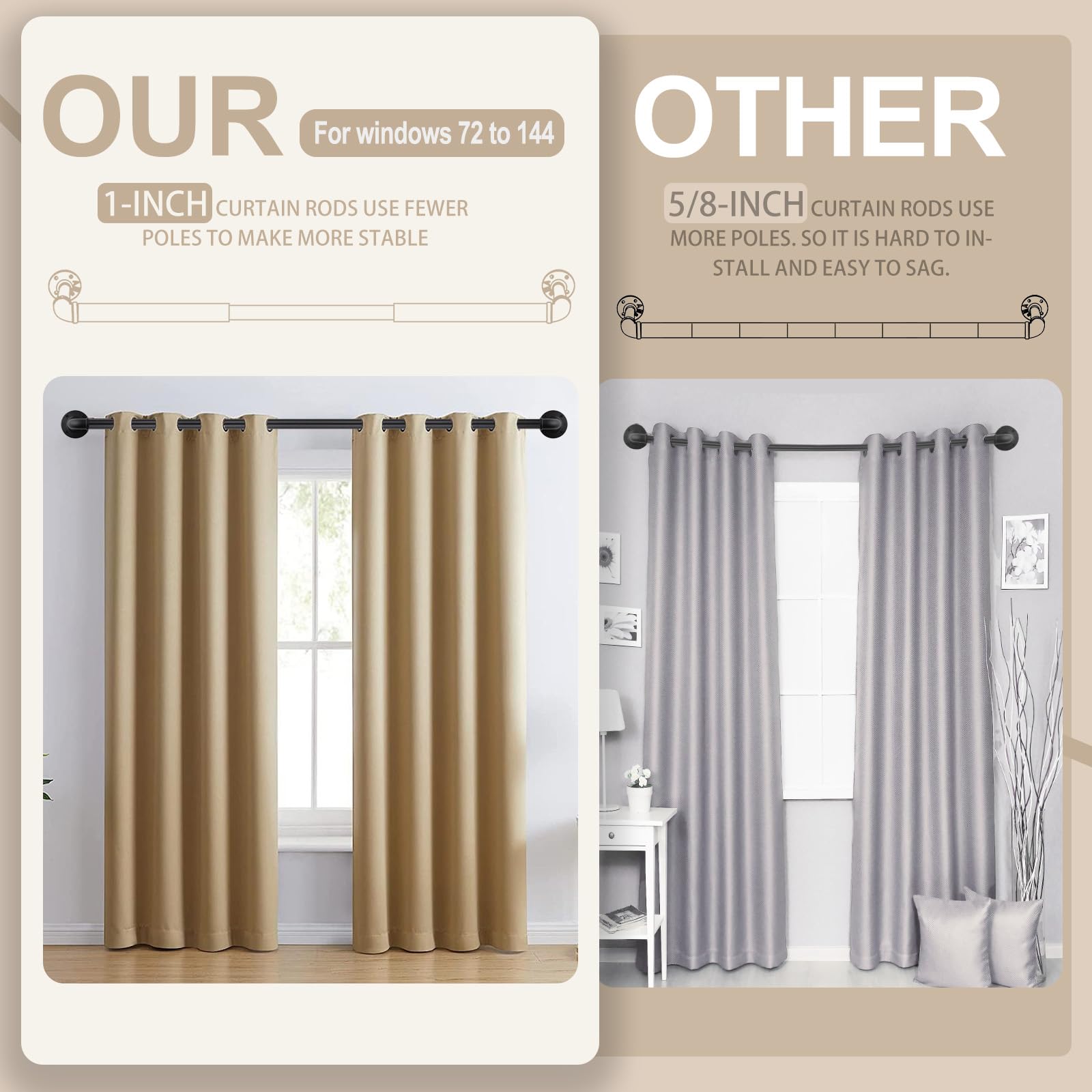 Rose Home Fashion fewer sections rod for simplified setup and stability