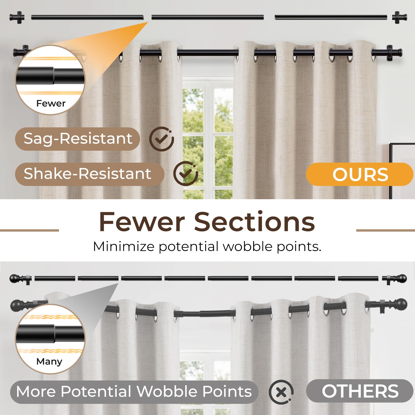 Rose Home Fashion adjustable length rod fits 48 to 86 inches.