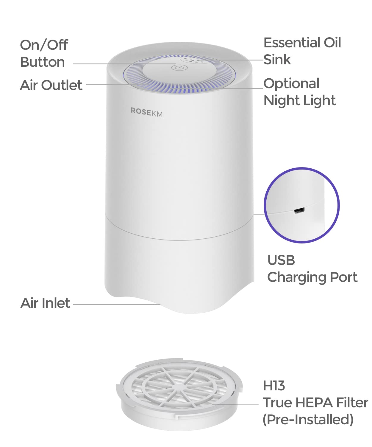 Rosekm aroma pad diffuser adds subtle fragrance to spaces