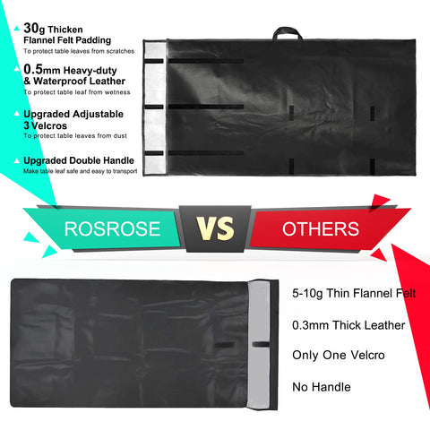 ROSROSE thick flannel backing cushions leaves and resists scratches