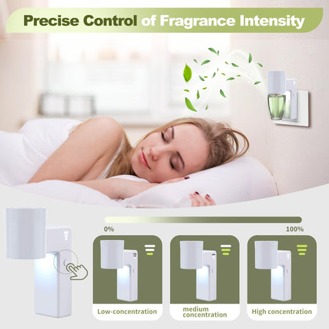 ROSSex concentration control adjusts fragrance intensity to suit room size