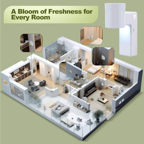 ROSSex diffuser note indicates fragrance refills are not included
