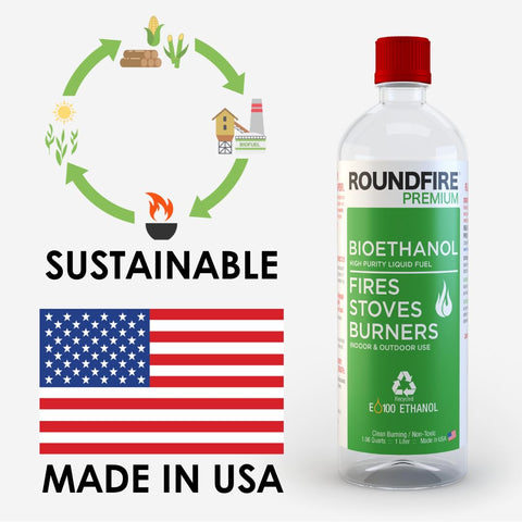 Roundfire Premium 6x1L burner setup for clean, efficient bioethanol operation.