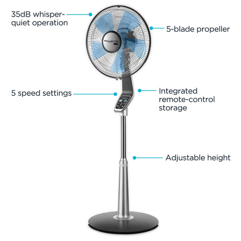 Rowenta pedestal fan 53-inch side panel highlighting broad airflow reach across a living space.