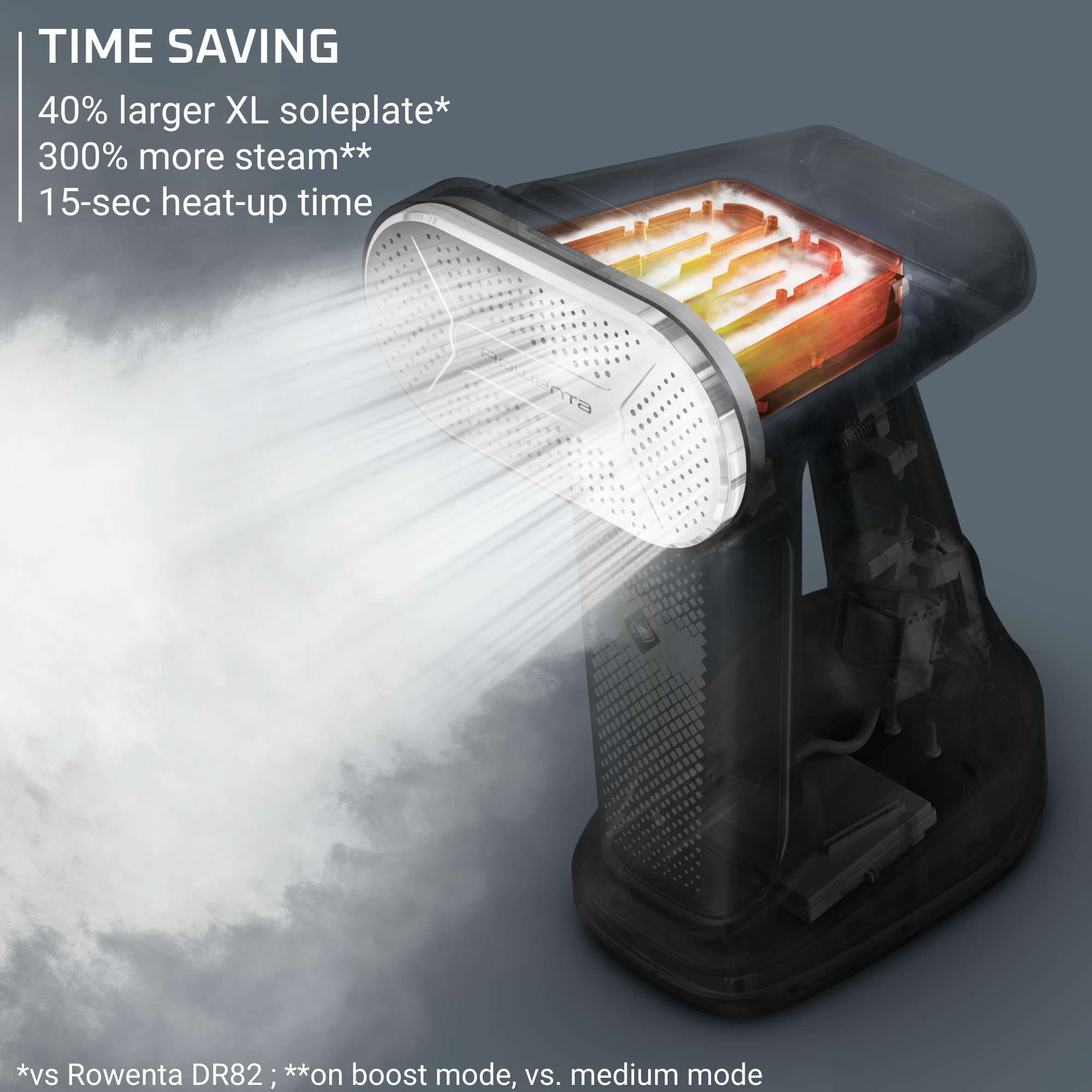 Rowenta Pure Force XL soleplate provides broader coverage for faster wrinkle removal.