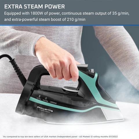 Rowenta Steam Force auto shut-off for safe use and peace of mind.