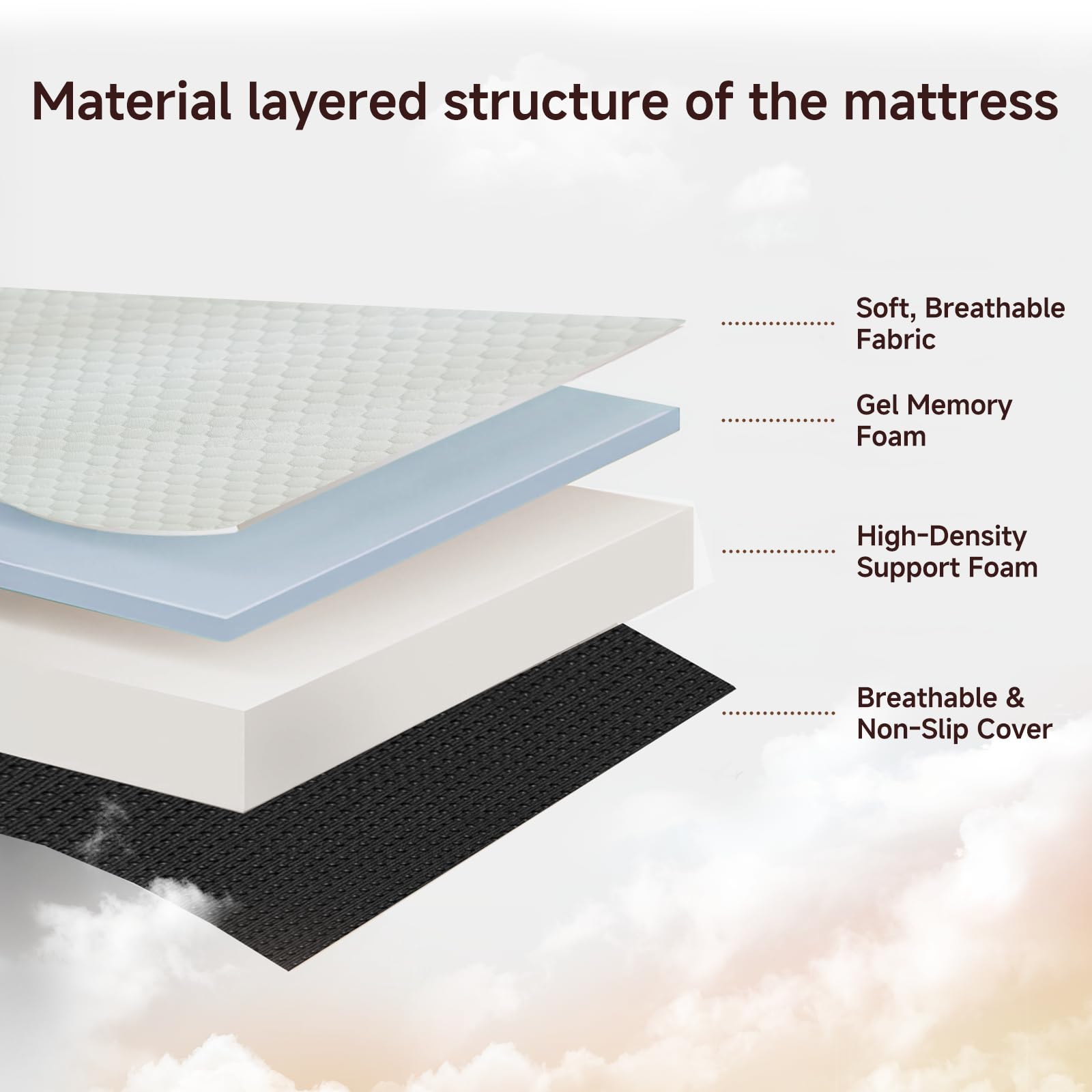 ROXGOX non-slip bottom keeps surface steady during sleep or play
