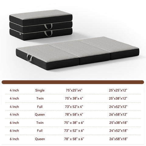 ROXGOX non-slip bottom keeps the mattress in place on smooth surfaces.
