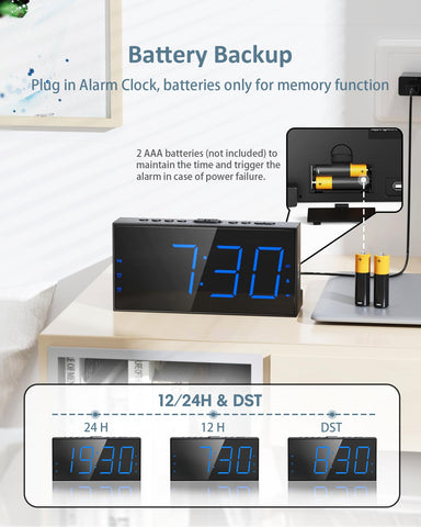 Roxicosly USB port for overnight device charging