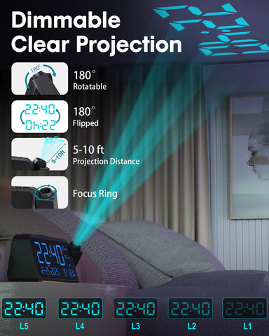 Roxicosly projection alarm clock with a 6.7 inch display for quick time reading.