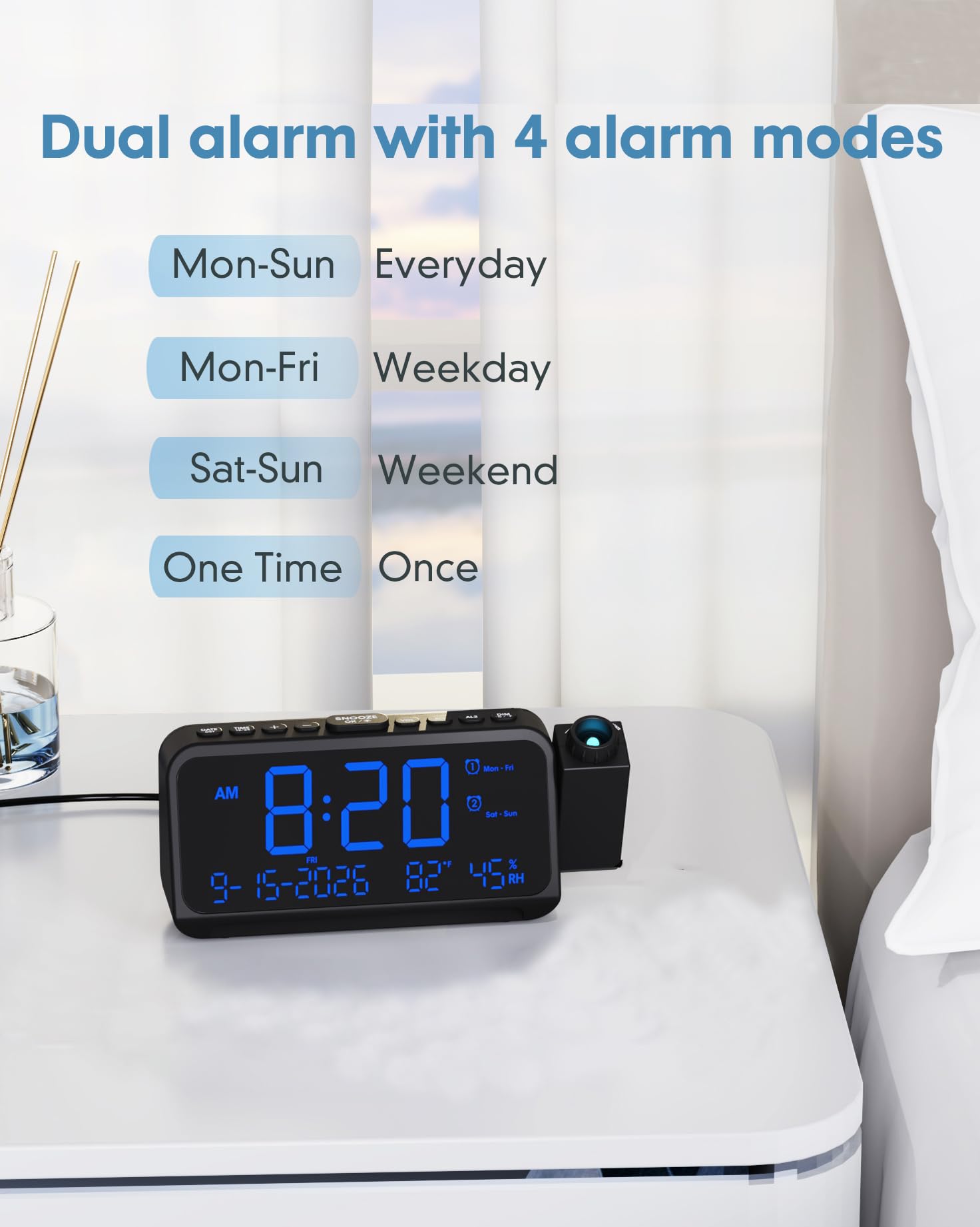 Roxicosly projection alarm clock provides USB-C and USB-A charging ports.