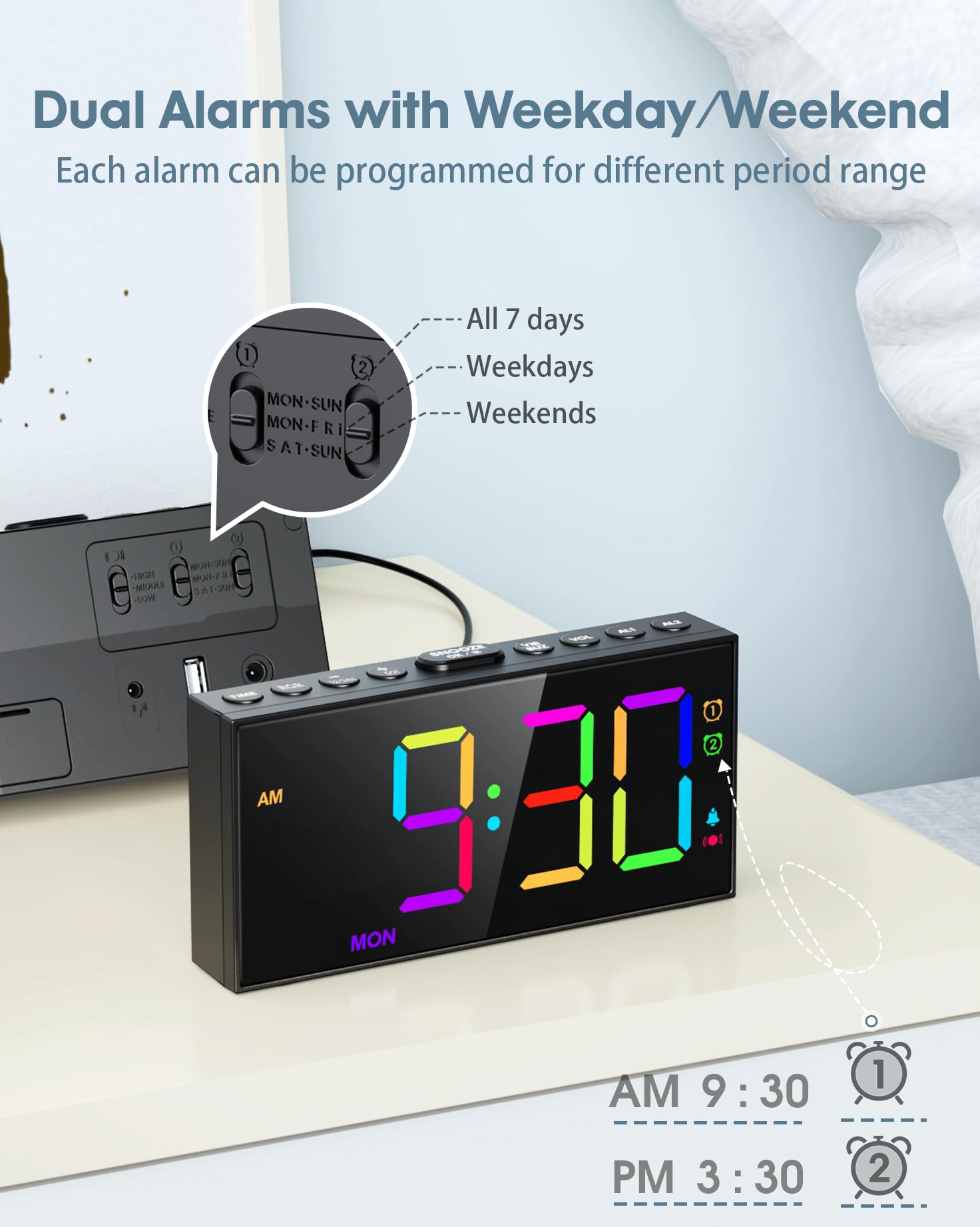Roxicosly USB charging port keeps devices powered overnight