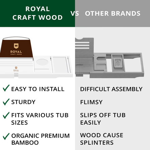 Room for a book or tablet on the ROYAL CRAFT WOOD bathtray while you soak.