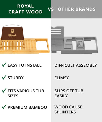 ROYAL CRAFT WOOD collapsible bath tray for easy storage in small spaces.