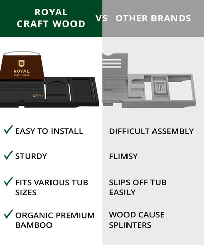 ROYAL CRAFT WOOD foldable design folds neatly for compact storage.
