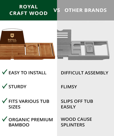 ROYAL CRAFT WOOD removable spa trays extend storage for chocolates or towels.