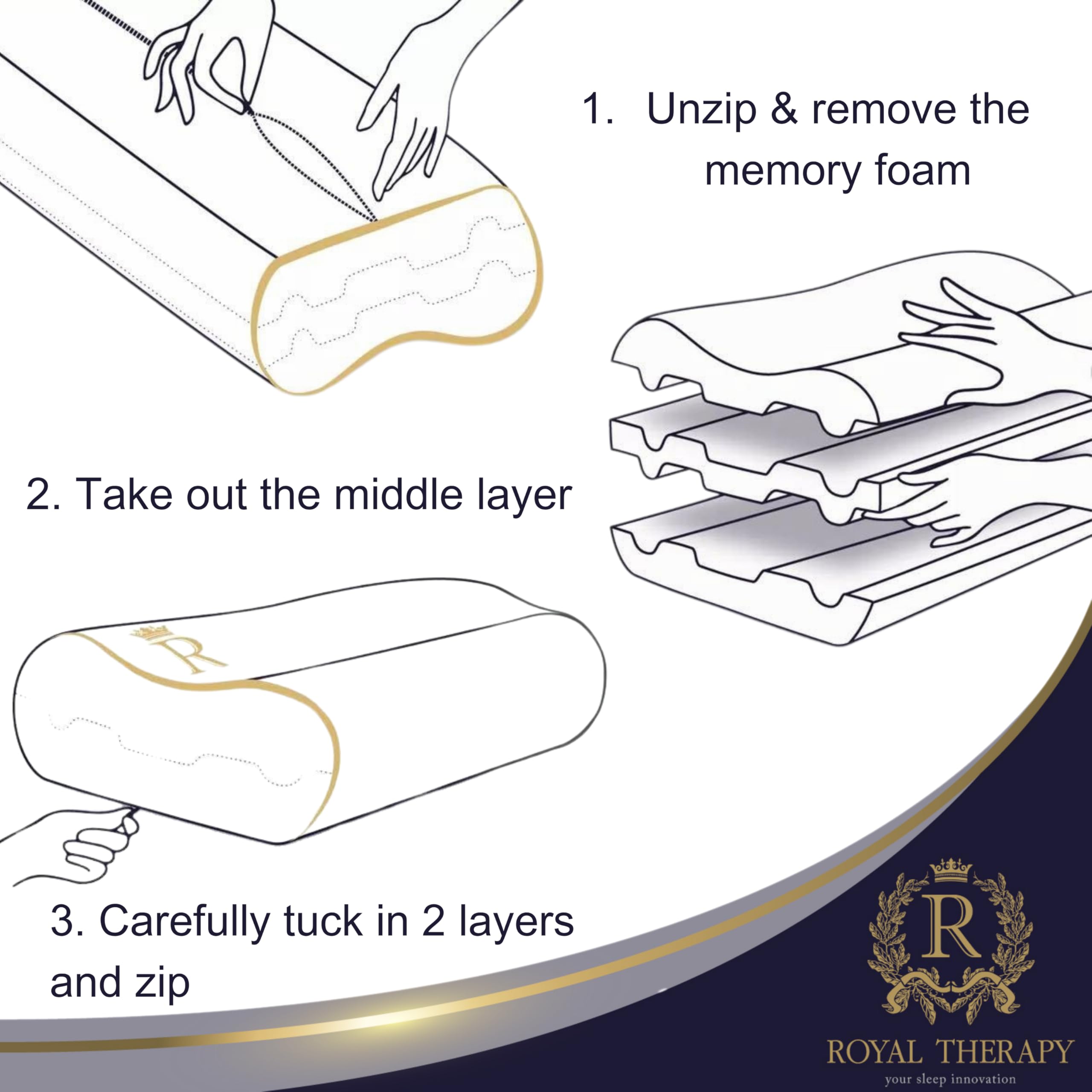 Royal Therapy King Memory Foam Pillow breathable-rayon cover enhances cooling and comfort.