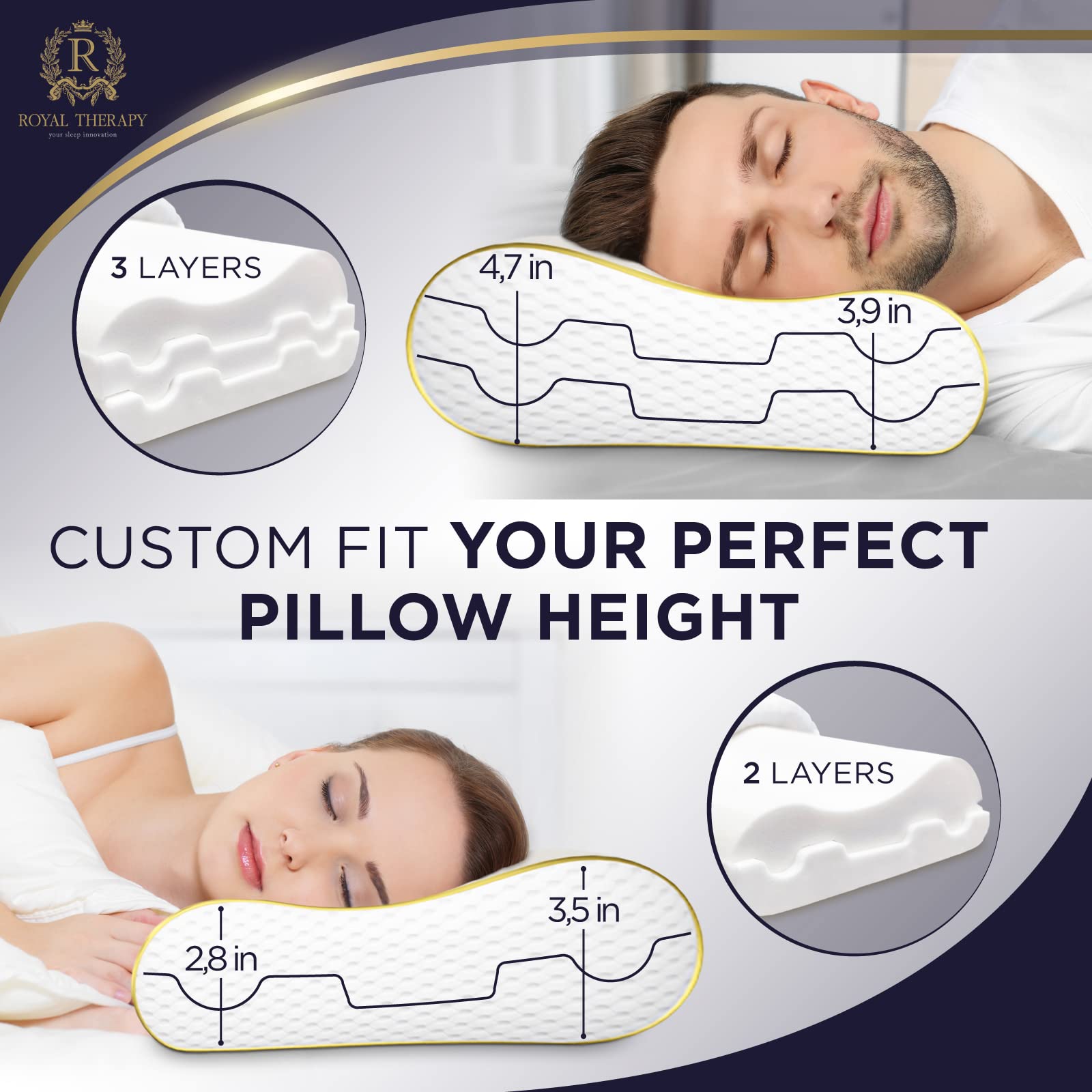 Royal Therapy King Memory Foam Pillow stomach-sleep suitability with flatter contour.