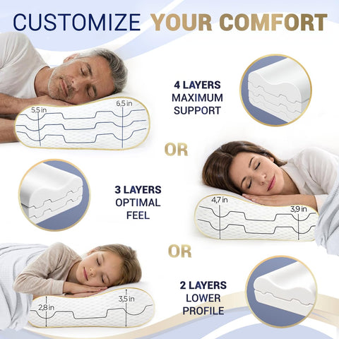 Royal Therapy neck-support pillow offers firm lift for improved alignment during sleep.