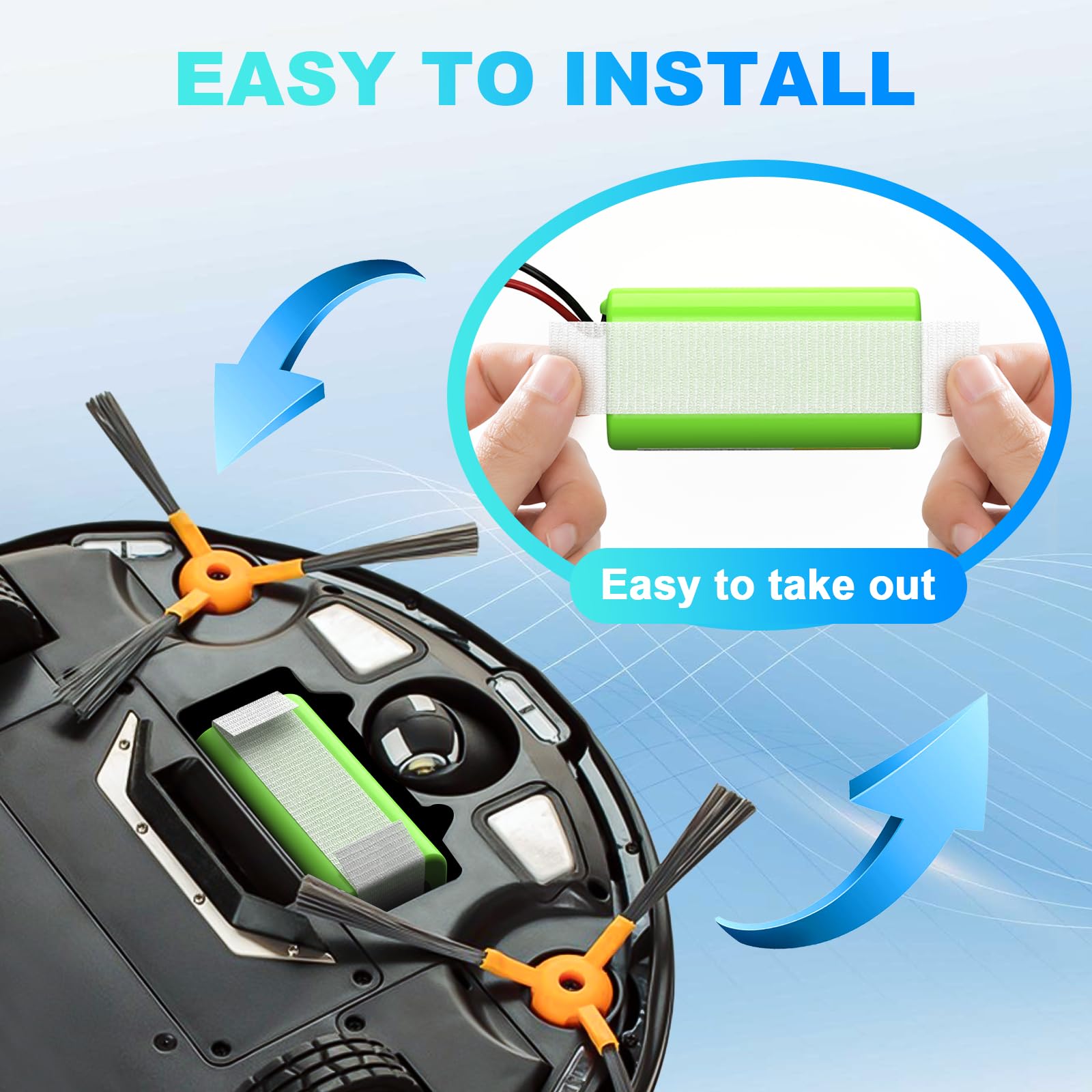Ruasiy 14.4V battery for Coredy: dependable runtime.