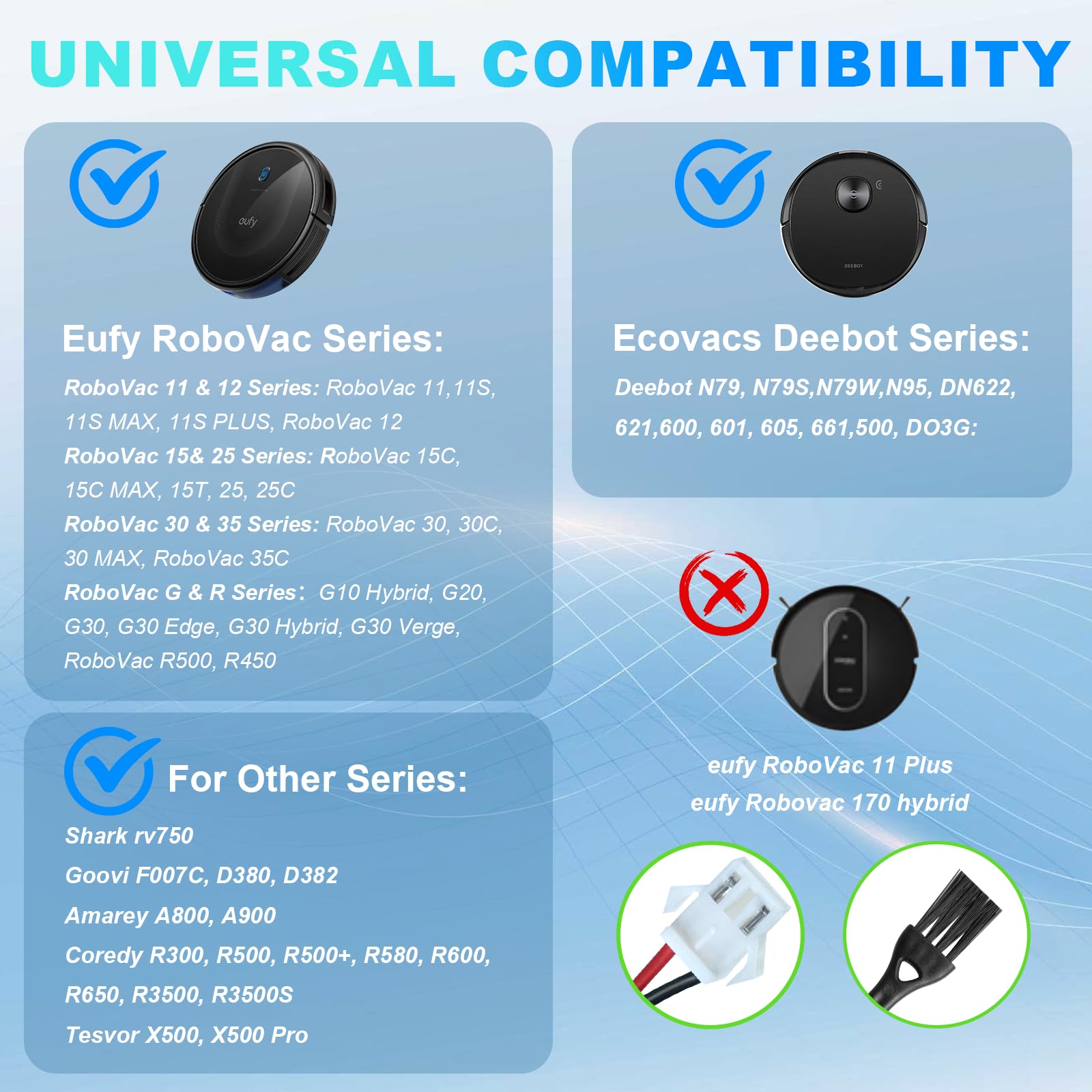 Ruasiy 14.4V battery for Ecovacs Deebot DN622: reliable power swap.