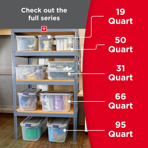Rubbermaid Roughneck heavy-duty tote offers durable storage you can rely on