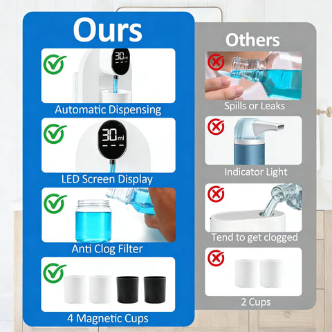 Rudnia family use scene with kids and adults benefiting from automatic mouthwash