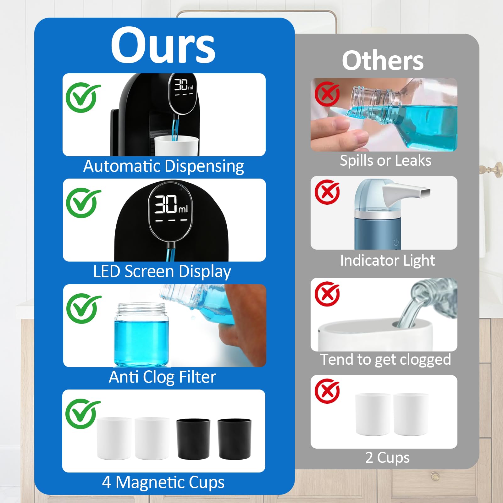 Rudnia mouthwash dispenser IPX4 waterproof build in humid bathroom.