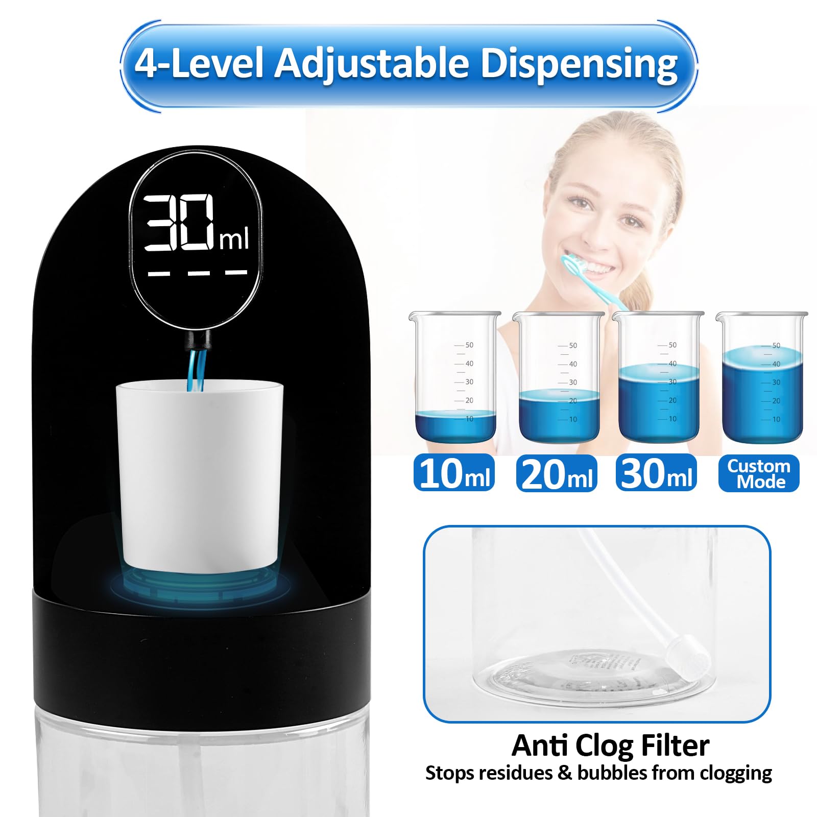 Rudnia mouthwash dispenser LED display showing level and status.