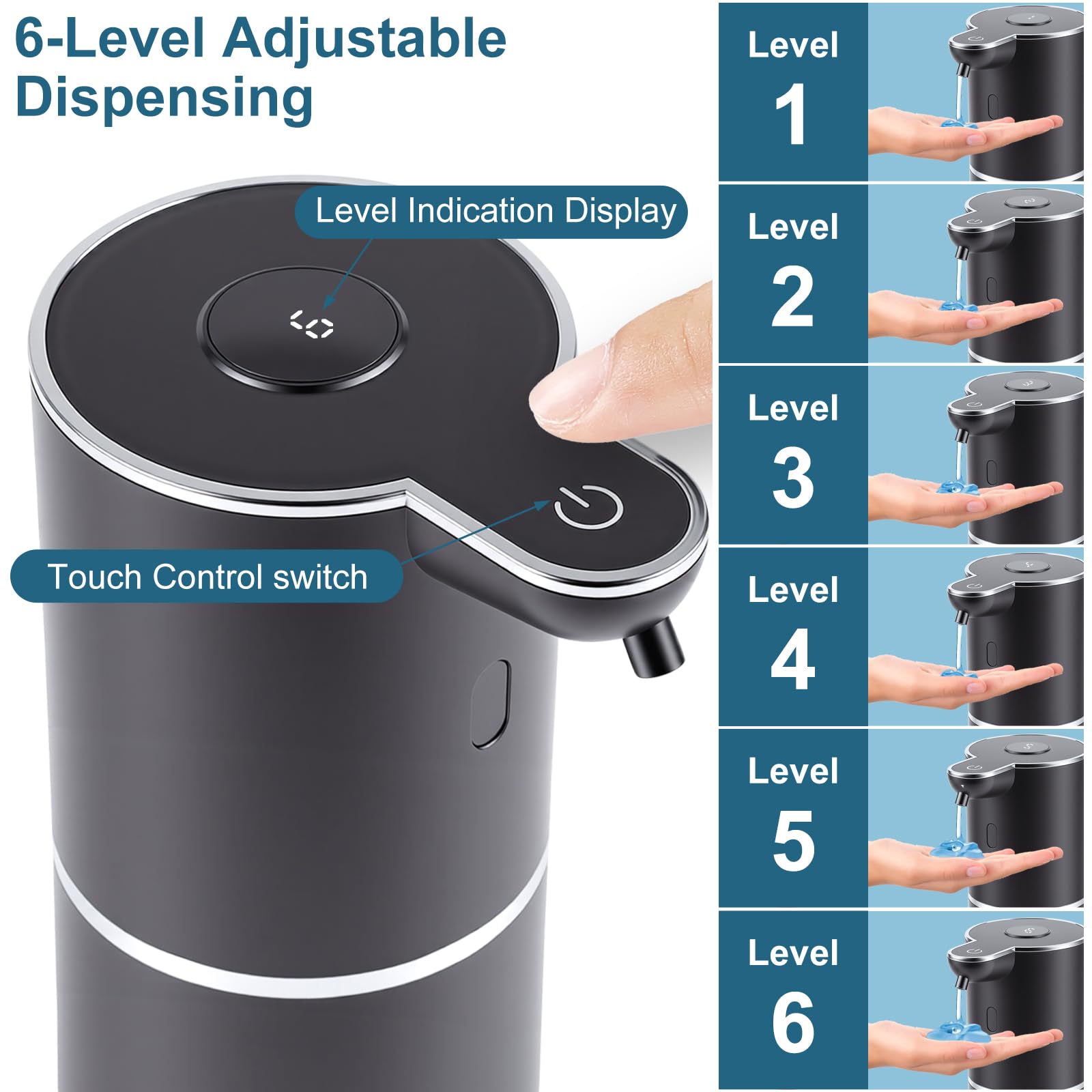 Rudnia USB C rechargeable soap dispenser powered for long use