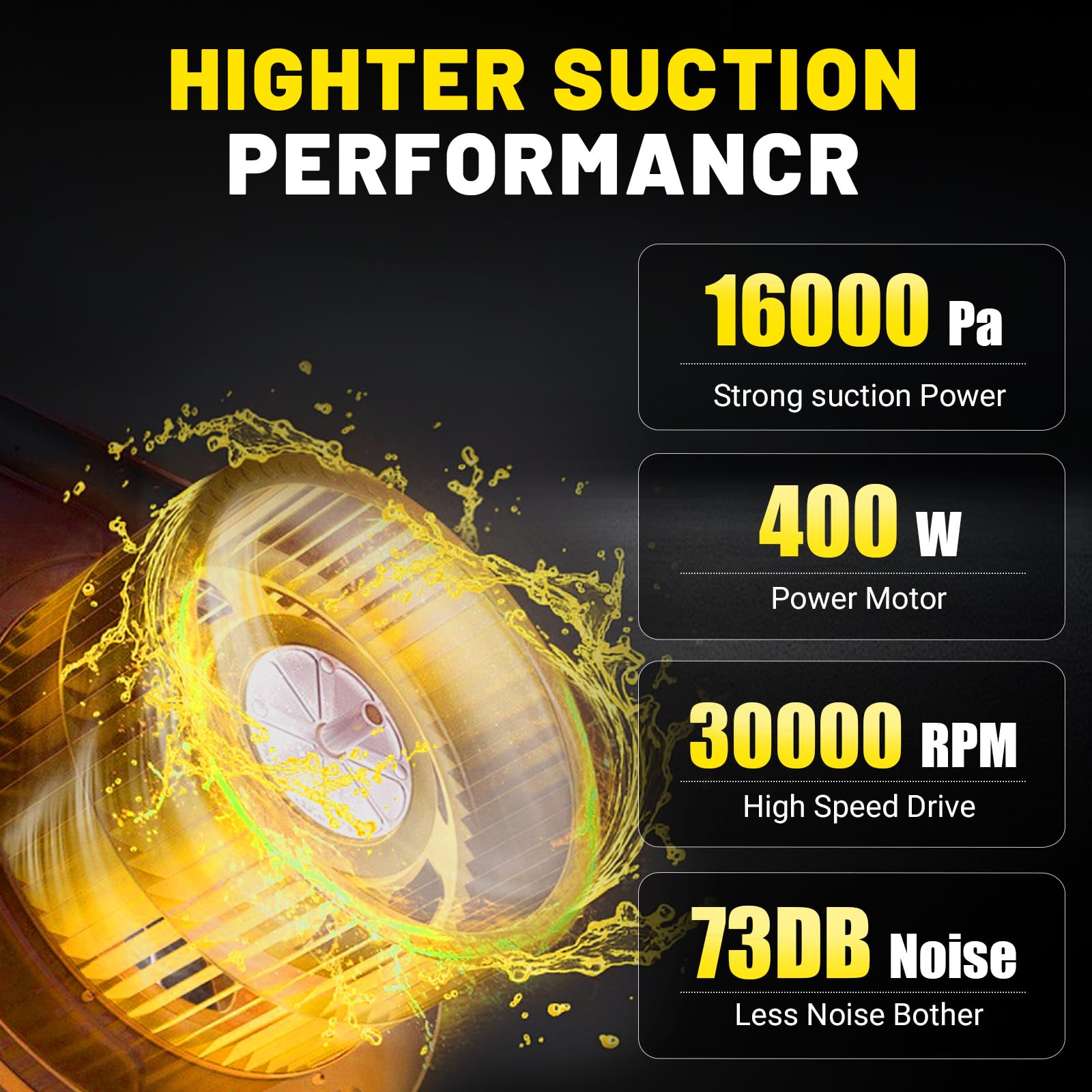Rueqior compact 400W motor delivers strong suction for quick pickups.