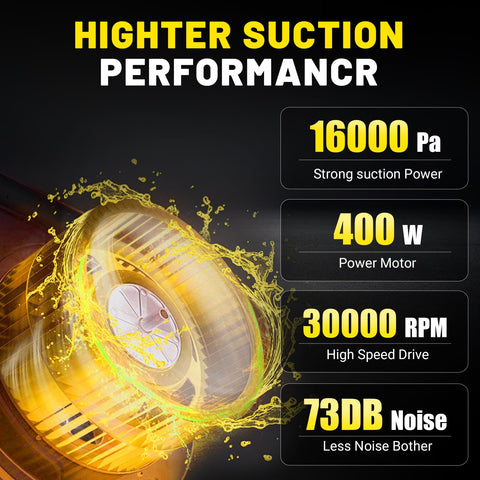Rueqior compact 400W motor delivers strong suction for quick pickups.