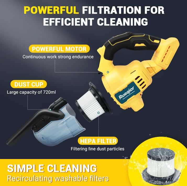 Rueqior washable HEPA filters support easy maintenance.