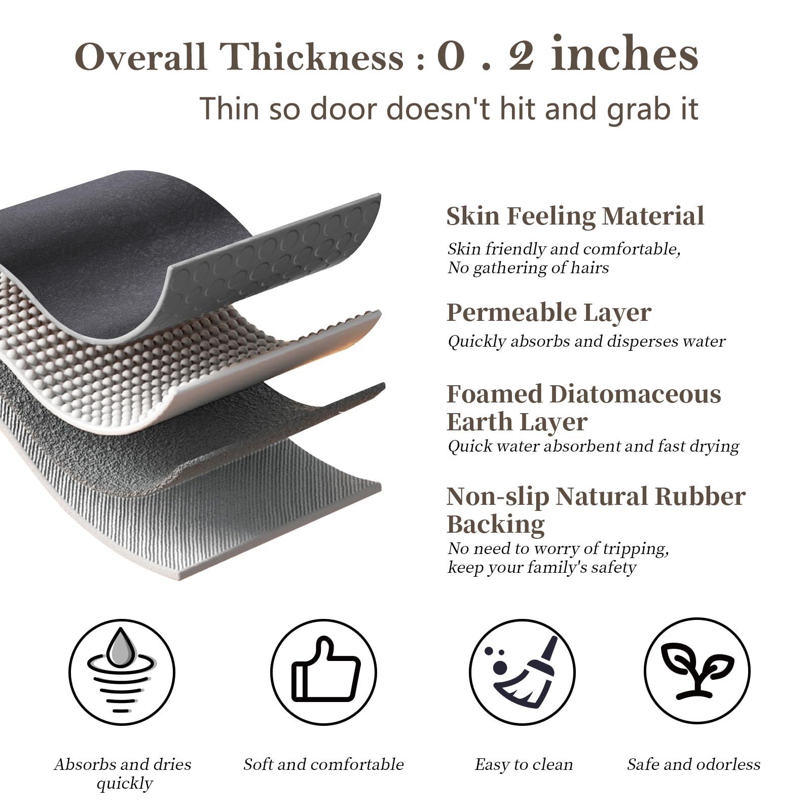 RUERYA easy-clean mat; wipe or rinse to refresh.
