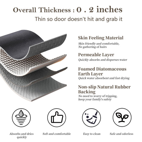 RUERYA easy-clean mat; wipe or rinse to refresh.
