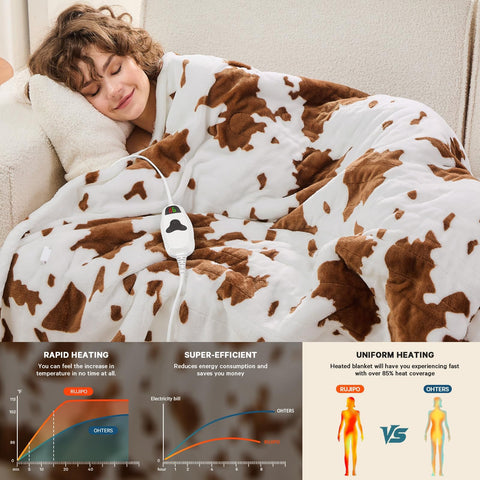 RUJIPO Heated Blanket Throw close-up of cow-print fabric with soft fleece feel