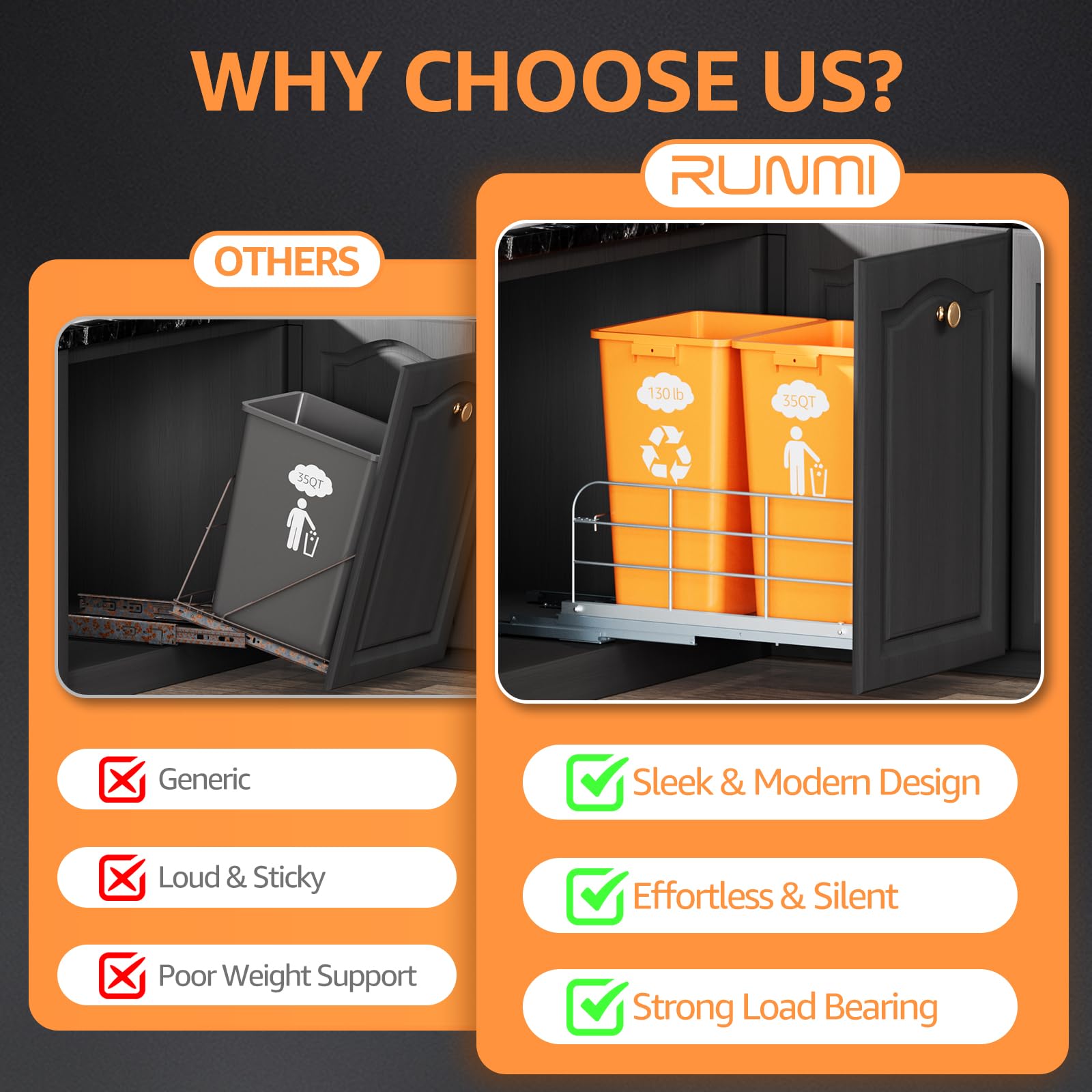 RUNMI twin-bin configuration for trash and recycling, 7–9 gallons each.