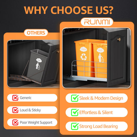 RUNMI twin-bin configuration for trash and recycling, 7–9 gallons each.