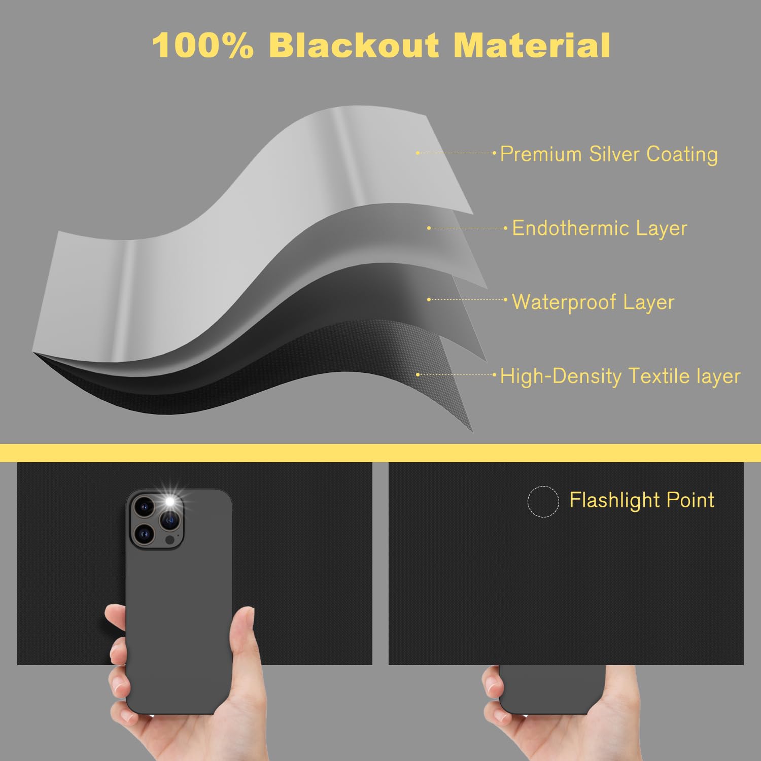 RUseeN silver-grey coating reduces glare and heat on sunny days.