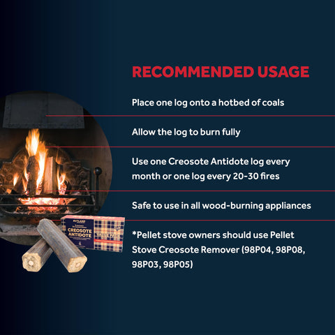 Rutland Creosote Antidote burn-action image supports cleaner combustion and reduced residue.