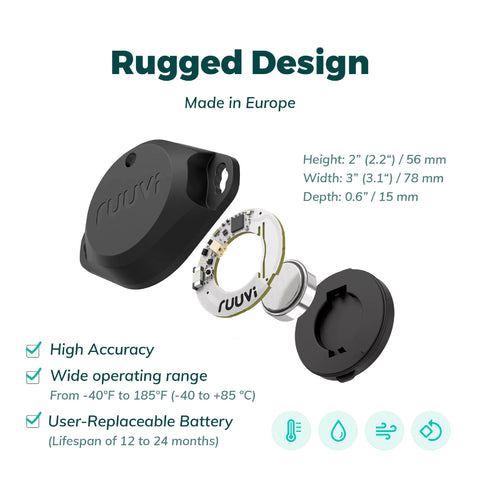 RuuviTag Pro humidity sensor helps monitor indoor comfort and moisture trends.