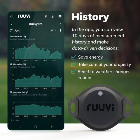 RuuviTag Pro motion detection captures activity for security and data logs.