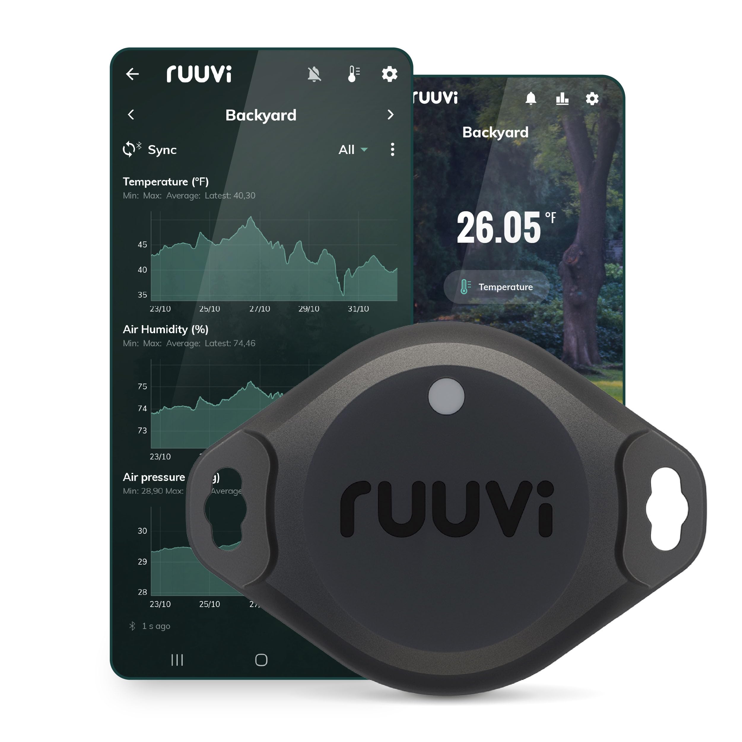 RuuviTag Pro temperature sensor provides precise climate readings in rugged housing.