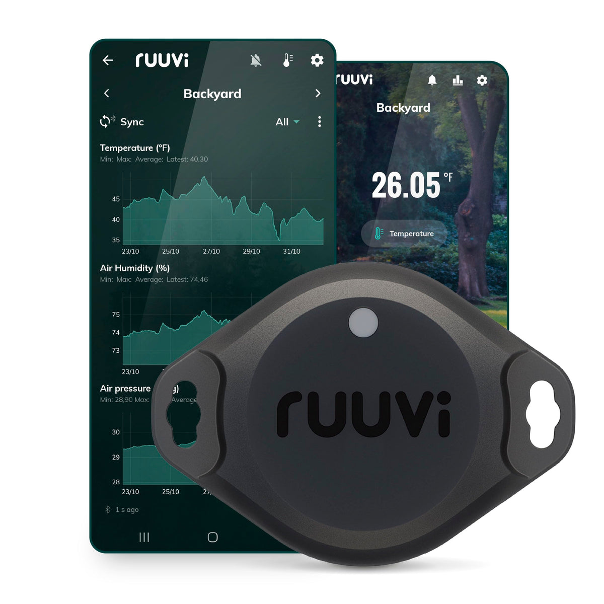 RuuviTag Pro temperature sensor provides precise climate readings in rugged housing.