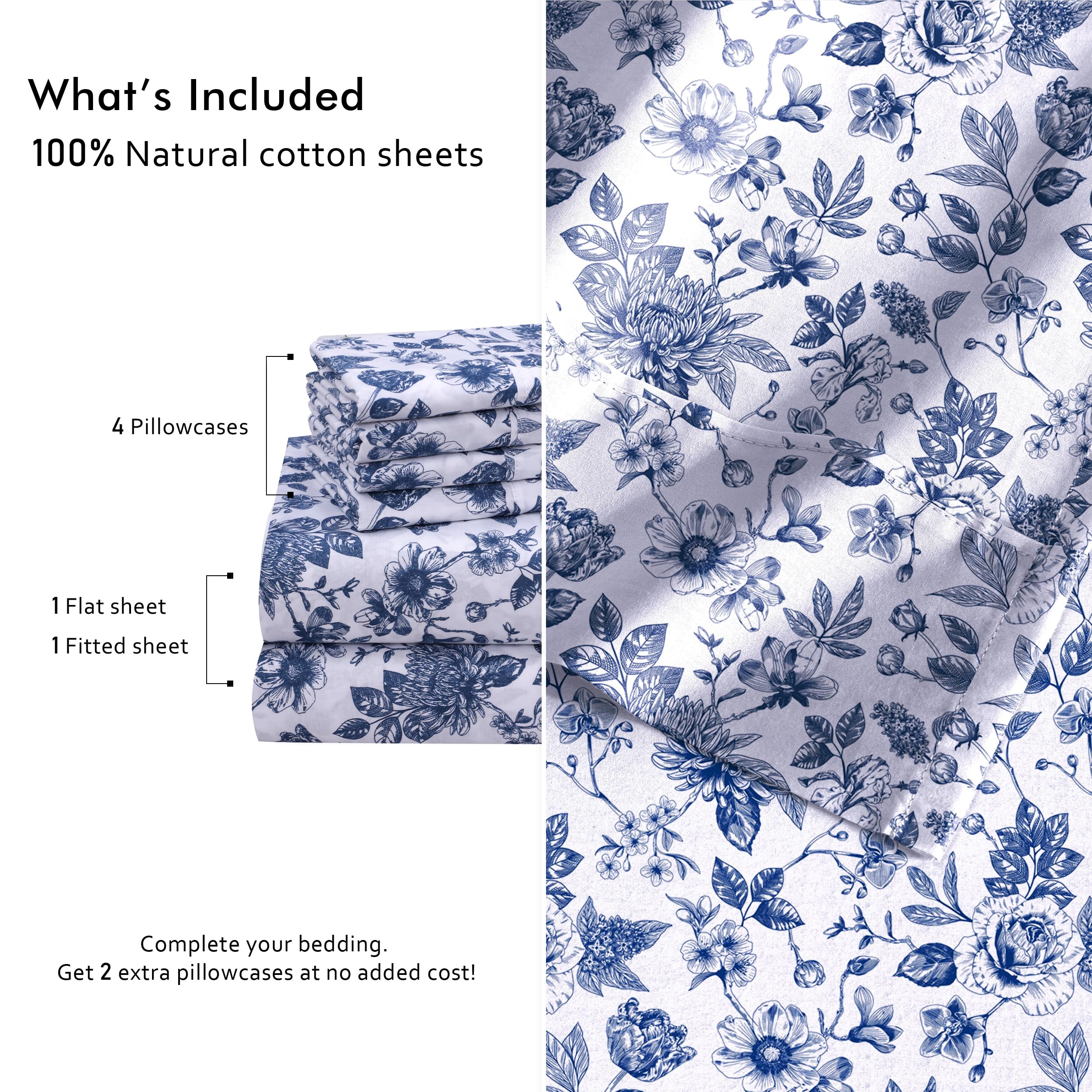 RUVANTI Wild Flower close-up reveals tight percale weave for durability and lasting crispness.