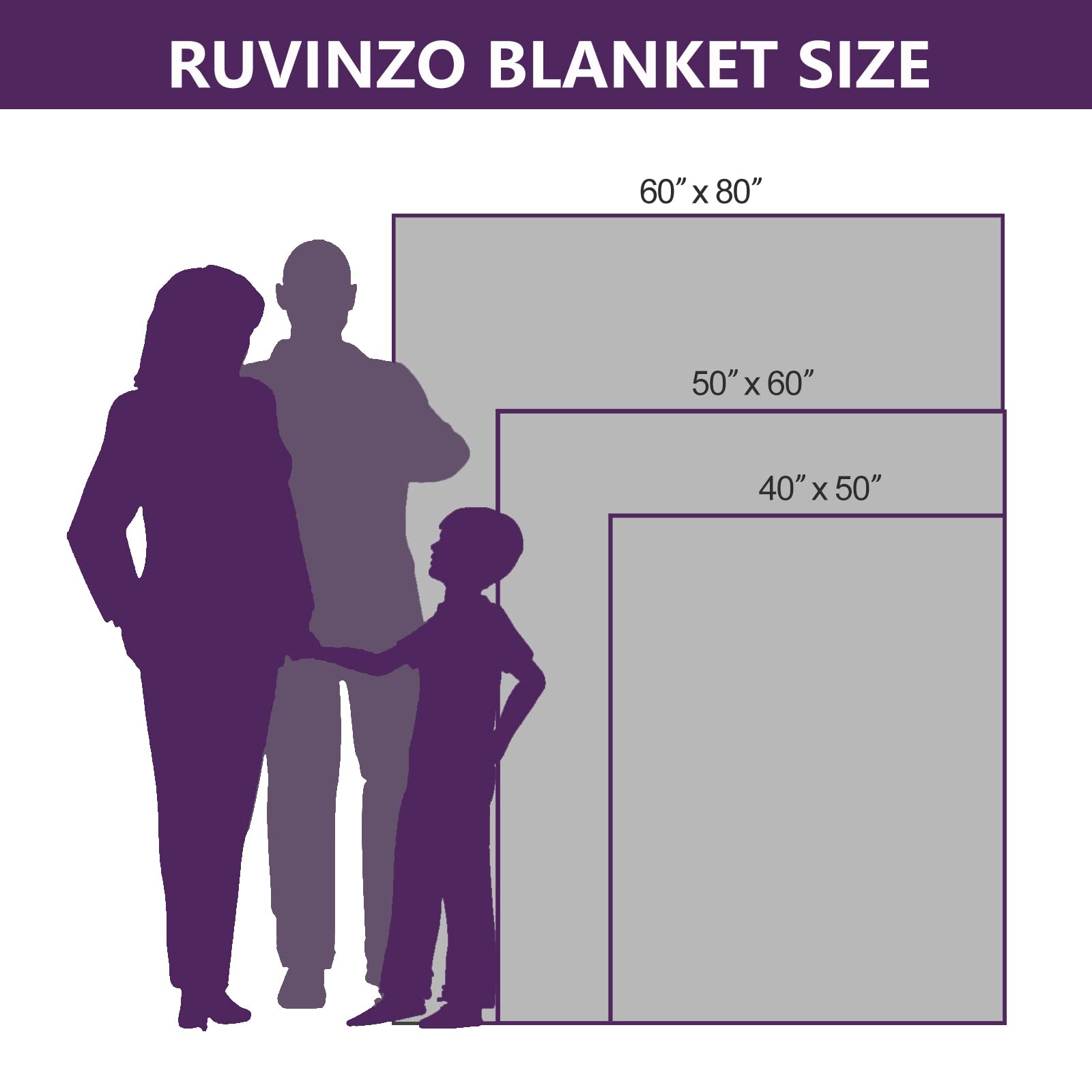 Ruvinzo blanket presented as a warm, thoughtful gift for Mom.