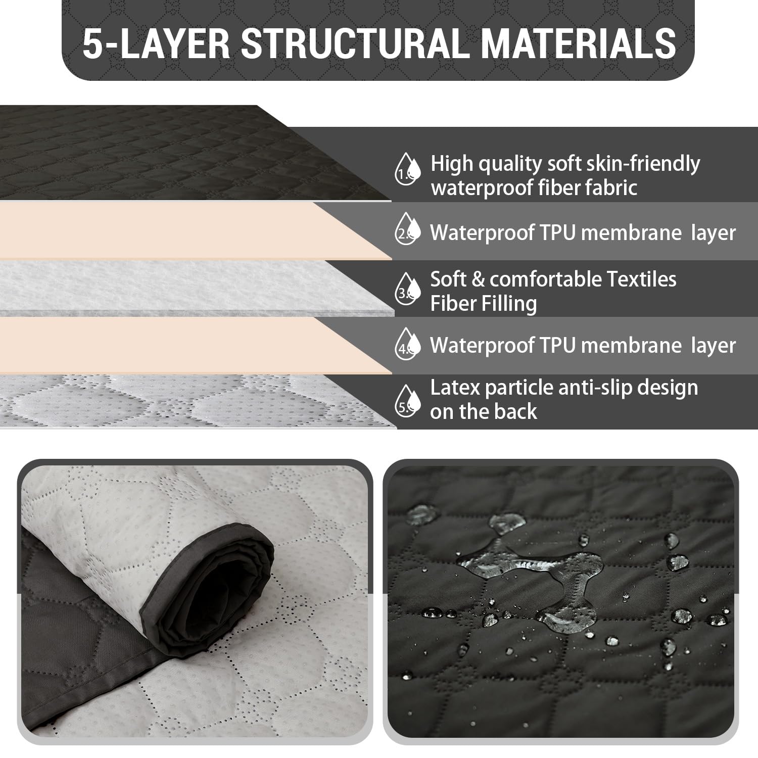 Rwoyno dark grey recliner cover complements decor and hides stains