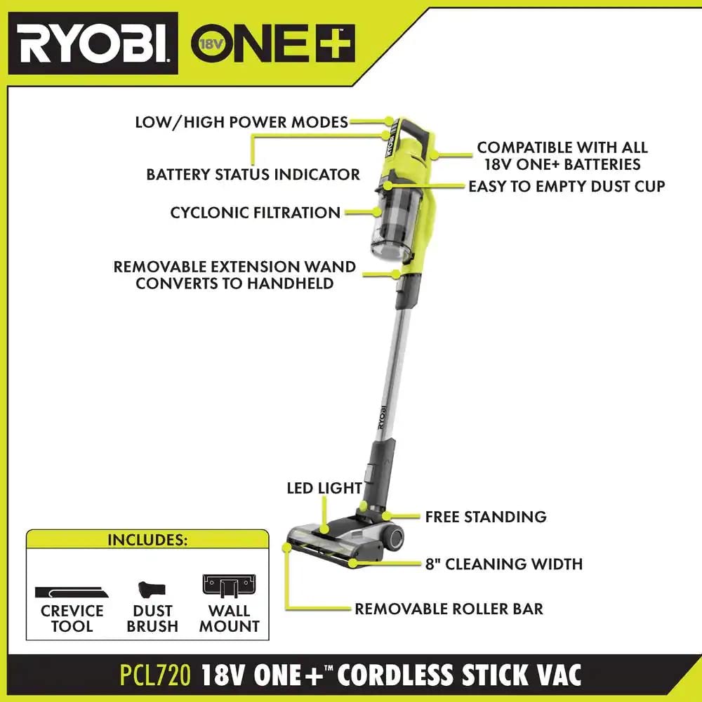 RYOBI Pacroban ONE+ 18V charger-included enables convenient on-demand charging