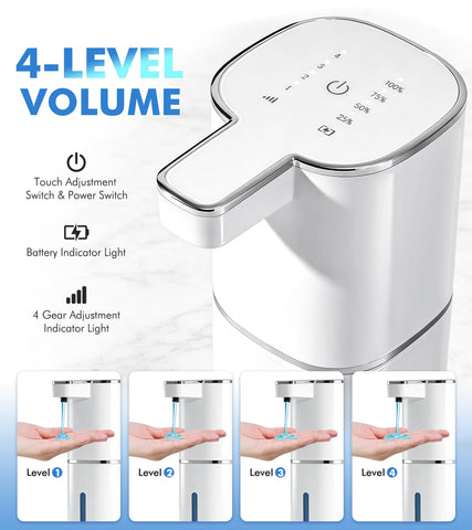 RYTOXILO 15oz liquid tank highlighted for long-lasting use in busy spaces.
